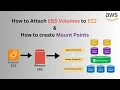 How to Attach Volumes to Create Mount Points Tutorial CloudLiberators