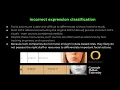 Biases in Face and Emotion Tracking