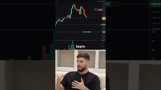 Swing Trading The Easiest Way to Trade Explained