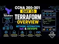 CCNA Day 55 Terraform Overview for Network Engineers Infrastructure as Code Automation