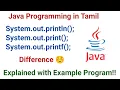 8 Different Output methods in Java System out print println printf difference Tamil