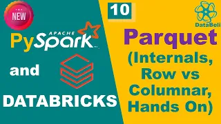Parquet Explained in Depth with PySpark Internals Columnar Format Footers