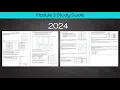 Algebra I Honors Module 3 Study Guide 2024