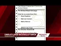 Error found on Warren County ballots for Des Moines School Board