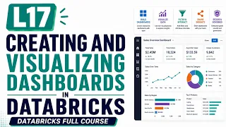 L17 Creating and Visualizing Dashboards Databricks Full Course Uplatz