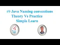 Java Naming conventions Simple Learn