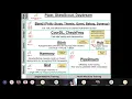 Fast Efficient Infrastructure for Distributed Deep Learning Amar Phanisayee Microsoft Research