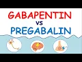 Gabapentin vs Pregabalin a Dose side effects and uses