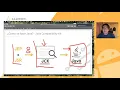 De Java 8 a Java 11 y 14
