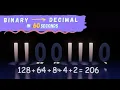 Binary to Decimal in UNDER 60 Seconds