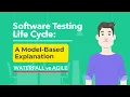 Software Testing Life Cycle a Model Based Explanation