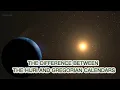 Causes of differences between the Hijri and Gregorian calendars