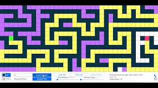 Pathfinding Visualizer - Demo