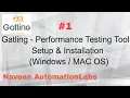 - Gatling Performance Load Testing Tool
