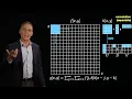 Image filtering convolution separable convolution