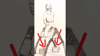 أبشع طرق التعذيب في العالم 