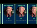 Movies list of Richard Dreyfuss from 1967 to 2019