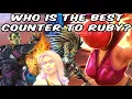Who s The Best Counter To Ruby Thursday In Terms Of Speed Sustainability And Safety MCOC