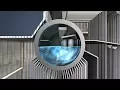 Power Boiler Feedwater and Steam