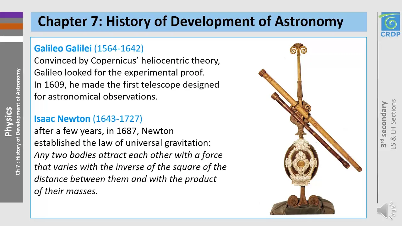 Physics - History of Development of Astronomy