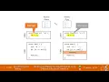 Continuously Reasoning about Programs using Differential Bayesian Inference