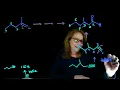 3-methylhexanal synthesis - Dr Tania CS