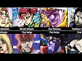 Early Character Designs in JoJo s Bizarre Adventure