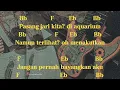 Download Lagu THE JANSEN - PLANETARIUM (CHORD AND LYRICS)