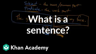 What Is A Sentence Syntax Khan Academy 