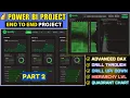 Power BI Project Advanced Power BI Project Power BI Tutorial 2025 Start to End Analysis Part 2