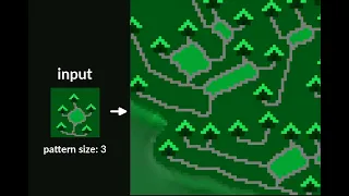 Wave Function Collapse - Example