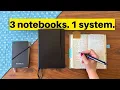 The 3 Book System for Mental Clarity