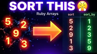 Ruby Array Sorting Explained
