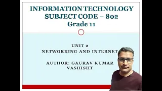 Grade XI Information Technology 802 Code Unit 2 Part 4