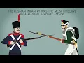 14 Russian infantry