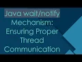 Java Mechanism Ensuring Proper Thread Communication