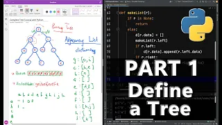 Part 1 - Defining a Binary Tree Class in Python