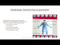 Introduction to Sterile Processing Chapter 1
