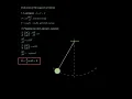Lagrangian mechanics simple pendulum simulation