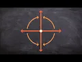 Determining clockwise vs counter clockwise rotations
