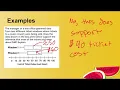 Lesson 6 2 Drawing Inferences From Data