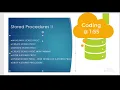 Write Stored Procedures in SQL Server Create Alter Drop Execute