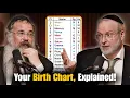 How to Read Your Birth Chart in 15 Minutes Beginner-Friendly
