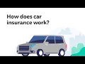 Car Insurance Explained Progressive Answers