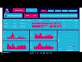ICC T20 World Cup 2022 cricket data analytics Web Scrapping Python Pandas and Power BI