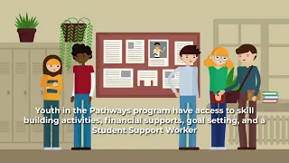 Pathways To Education  Pathways To Education