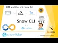 with SnowCLI and GitHub Actions - Part 01 Introduction Setup