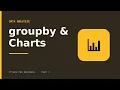 pandas groupby matplotlib Turn Data Into Charts and Insight