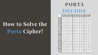 How to EASILY Solve a PORTA Cipher
