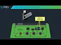 CoPilot How to Submit an Error Report RJG Software Tutorial